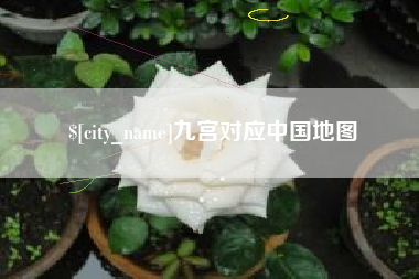 孝义九宫对应中国地图